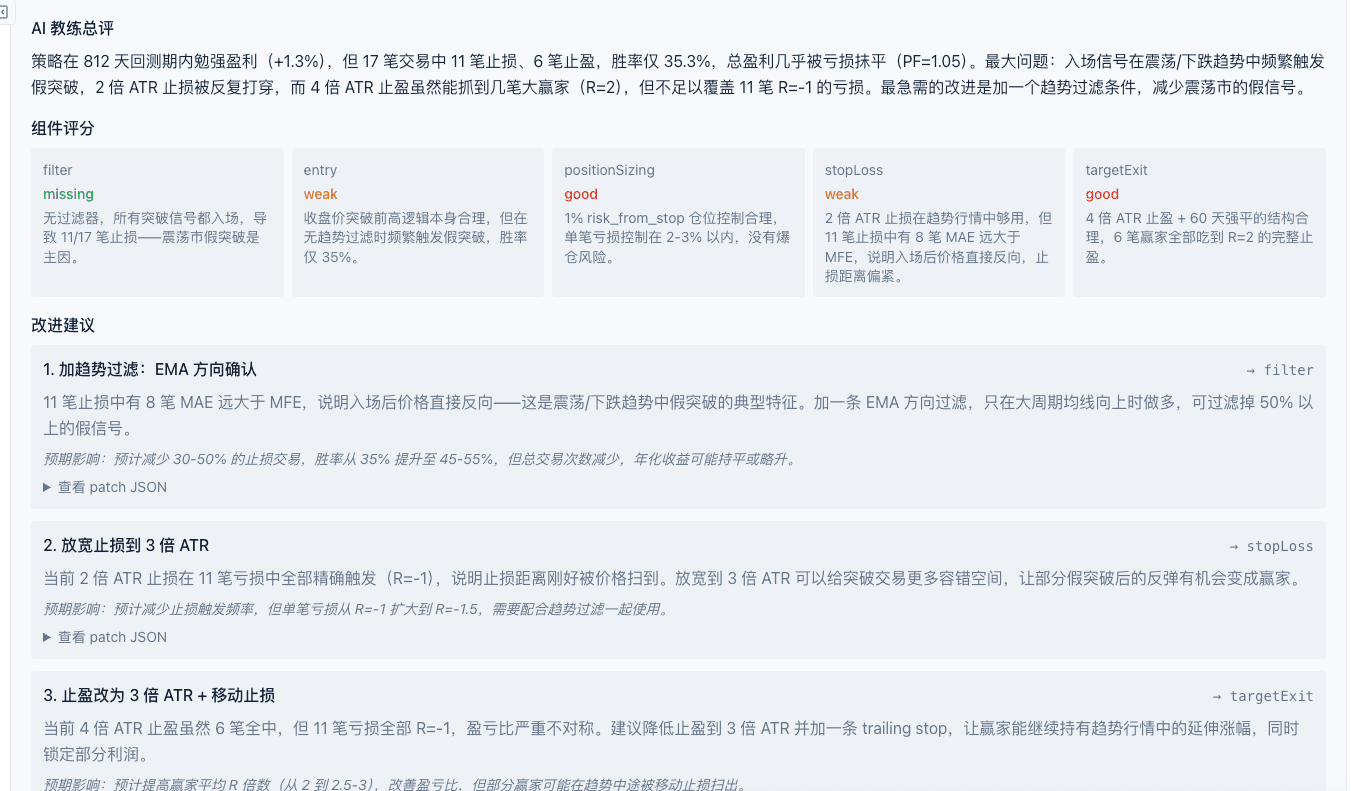 交易蟹 AI 教练解读回测:五大组件评分 + 改进建议