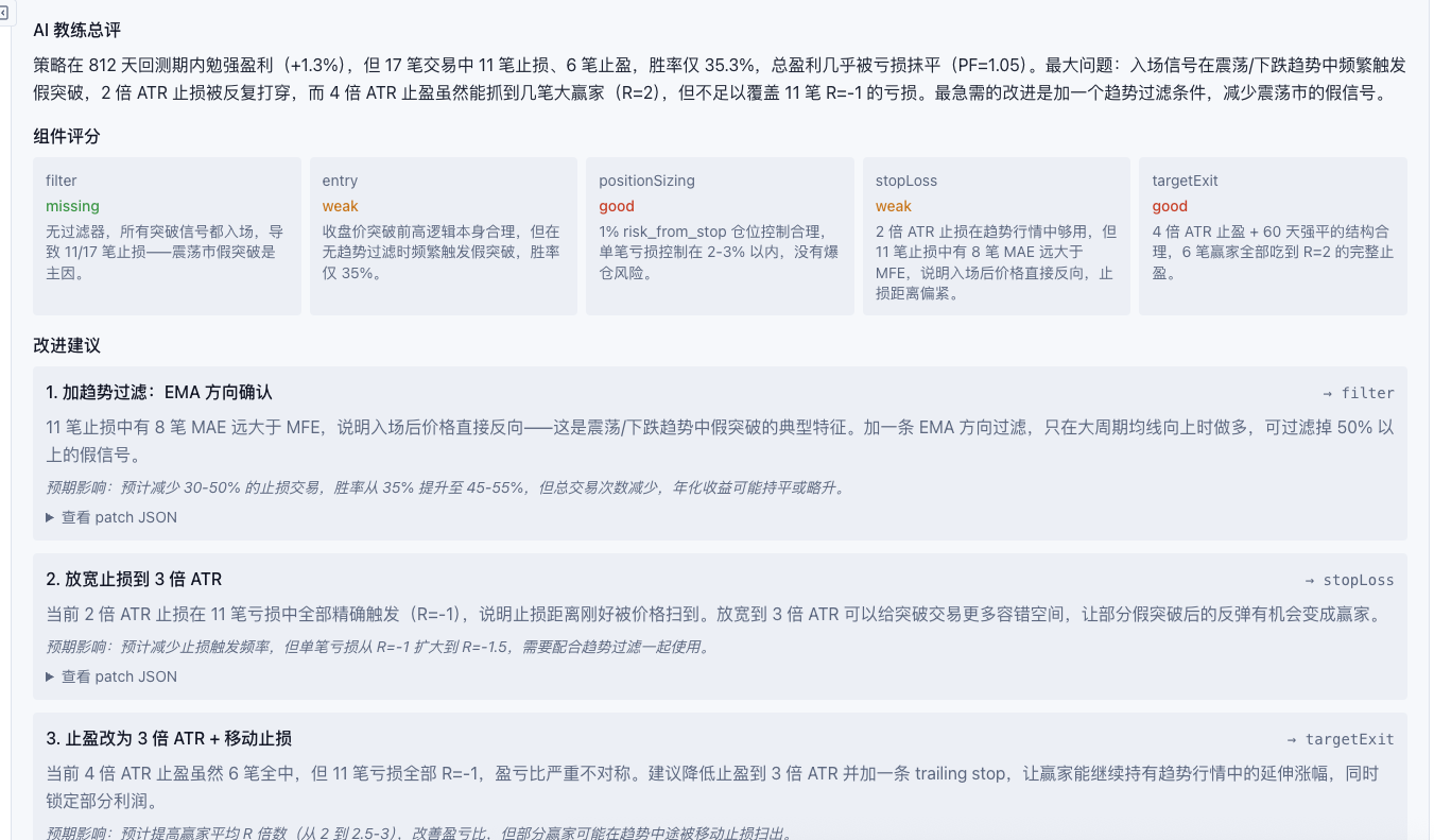 交易蟹 AI 教练解读回测:五大组件评分 + 改进建议